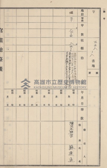 燕巢庄官租地臺帳（十六冊之內第三號）藏品圖，第101張