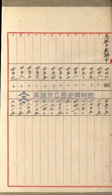 國有財產增減計算證明證憑書藏品圖，第100張