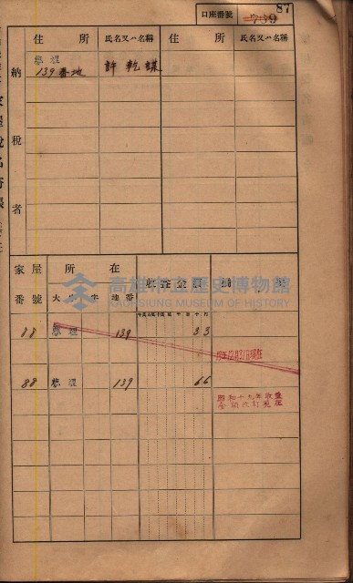 高雄州鳳山郡鳥松庄夢裡、崎子脚、十九灣家屋稅名寄帳
（一冊之內第一號）藏品圖，第101張