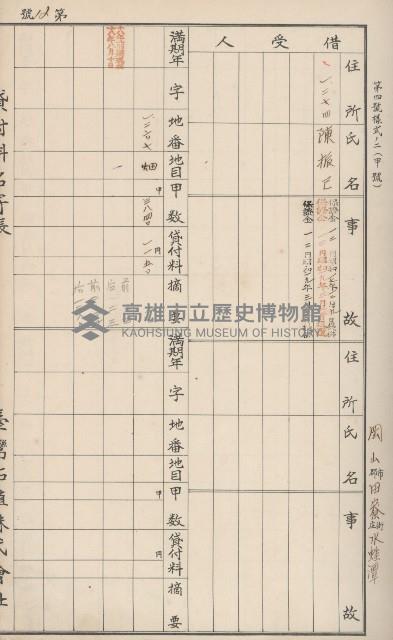臺灣拓殖株式會社田寮貸付料名寄帳藏品圖，第101張