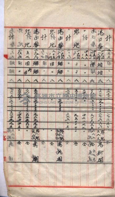 會計檢察院關係書類藏品圖，第100張