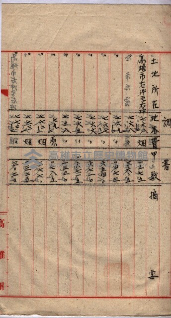 高臨營第五號A1號用地買收
（左營、右冲）藏品圖，第101張