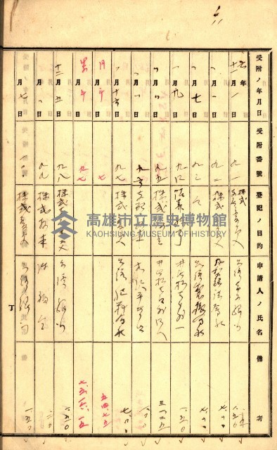 商業登記受付帳藏品圖，第101張