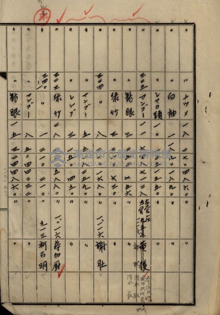 土地買收綴
（內惟、前峯尾、埤子頭、左營）藏品圖，第101張