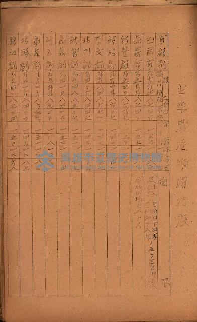 重要農作物既位五ケ年間平均價格調
（附公課、水租、人夫賃所得）藏品圖，第102張