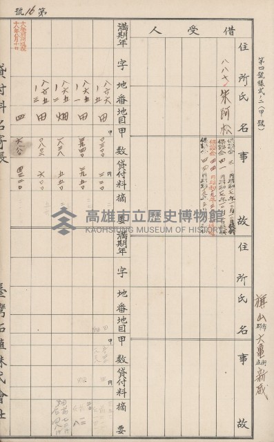 臺灣拓殖株式會社六龜貸付料名寄帳藏品圖，第101張