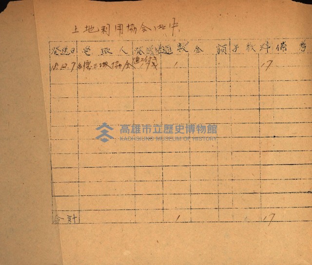 金錢關係書類綴－土地利用協會（雜出）藏品圖，第101張