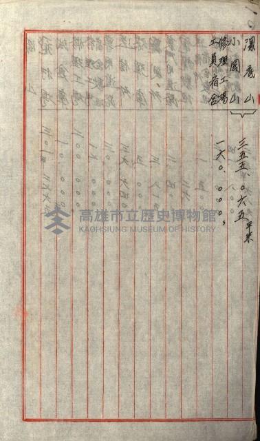 雜件－高雄州
（昭和十五年至十六年）藏品圖，第104張