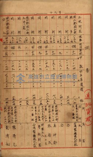 十六號、十七號、十八號用地買收藏品圖，第101張