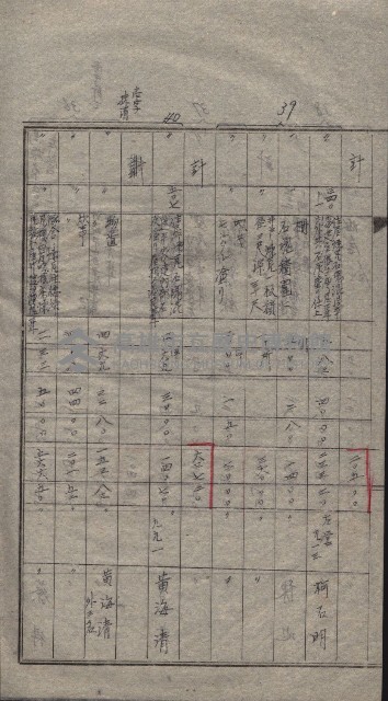 高雄第二中學校用地買收綴
（買收關係－卅八之六）藏品圖，第101張