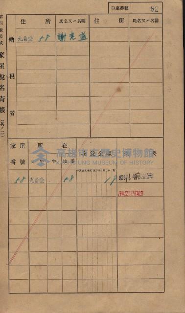 高雄州鳳山郡大樹庄九曲堂家屋稅名寄帳
（二冊之內第一號）藏品圖，第101張