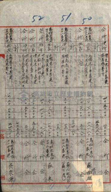 高雄工業用水道用地買收書類其ノ二藏品圖，第101張
