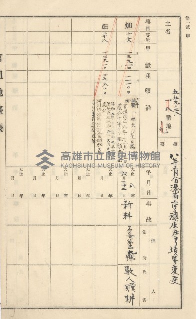 旗山街官租地臺帳（二冊之內第一號）藏品圖，第101張