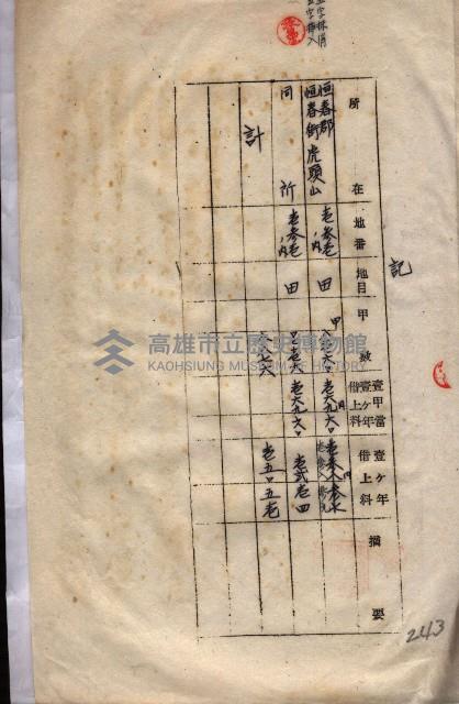 海軍（施設部ヨリ返戾借地支拂關係） 藏品圖，第101張