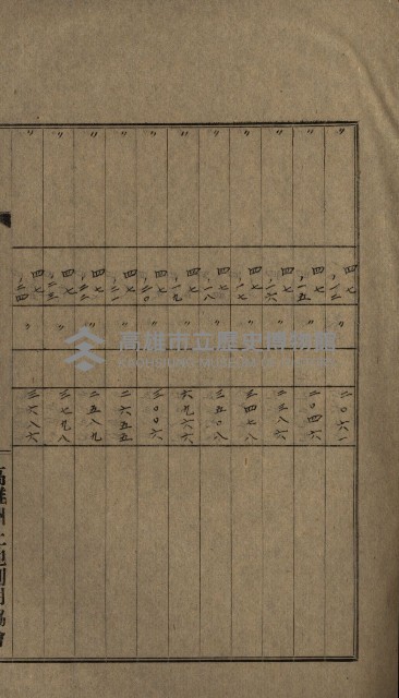 高雄州土地利用協會書類綴
（海軍用地使用許可關係）藏品圖，第101張