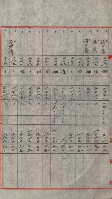 交換地授受書類（海軍用地ト州有地ノ交換）藏品圖，第302張