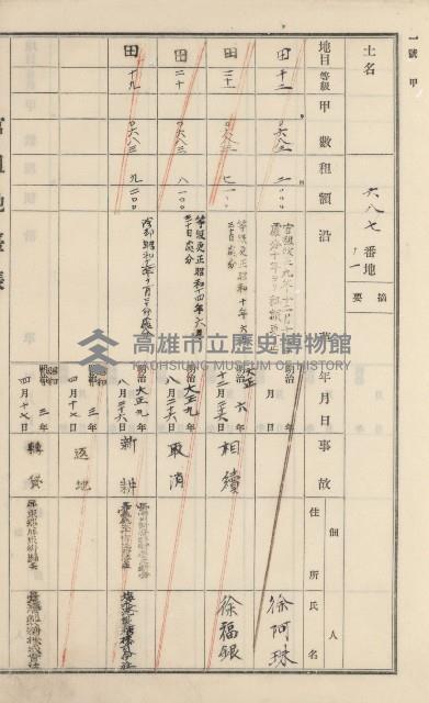 杉林庄官租地臺帳（二冊之內第二號）藏品圖，第301張