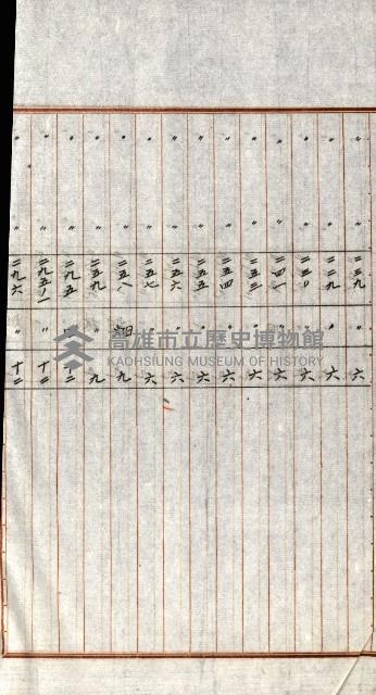 陸軍用地關係綴（評價關係）藏品圖，第316張