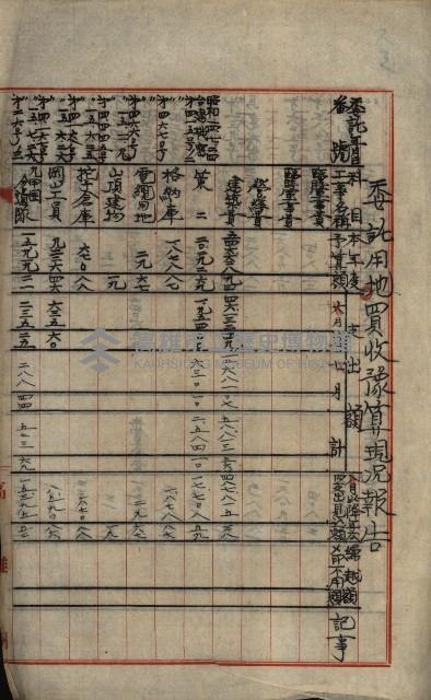 海軍豫算關係藏品圖，第301張