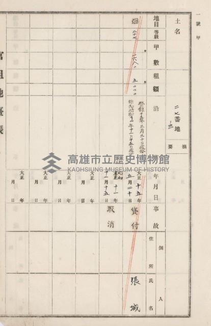 旗山街官租地臺帳（二冊之內第二號）藏品圖，第301張