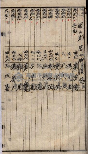 土地買收
（馬臨營第七三號）藏品圖，第212張