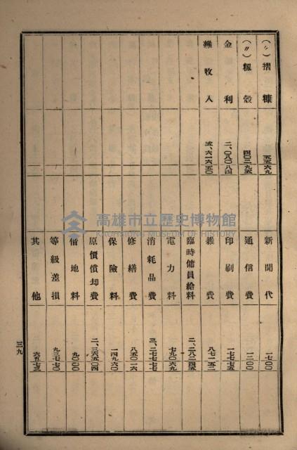 貸渡（旗山郡－許可人美濃信用組合）藏品圖，第216張