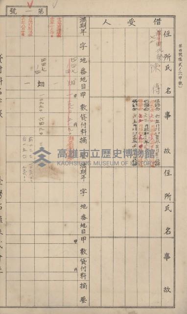 冊之內第○號
高雄州旗山郡旗山街貸付料名寄帳
臺灣拓殖株式會社藏品圖，第211張
