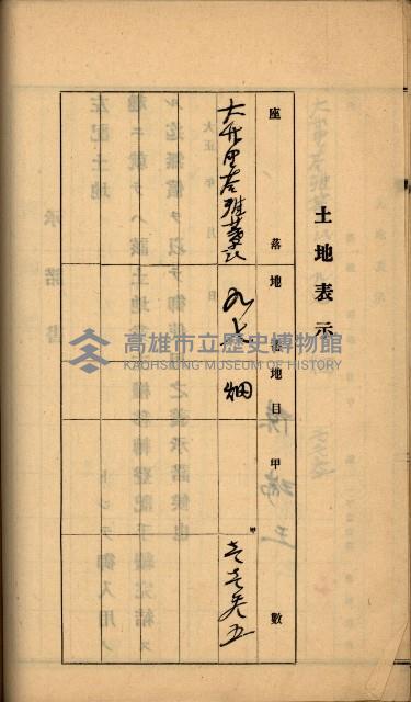 州財產－罹災救助買收
（罹災救助－二十之六）藏品圖，第211張