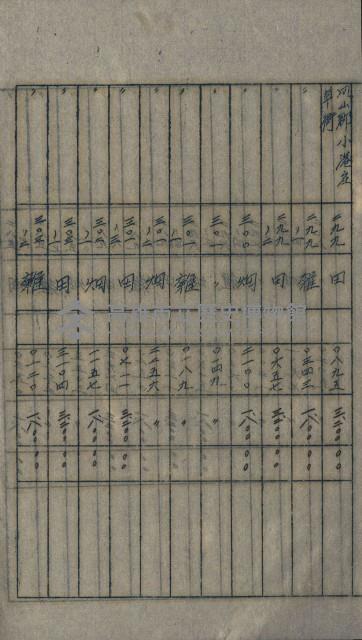 交換地授受書類（海軍用地ト州有地ノ交換）藏品圖，第212張