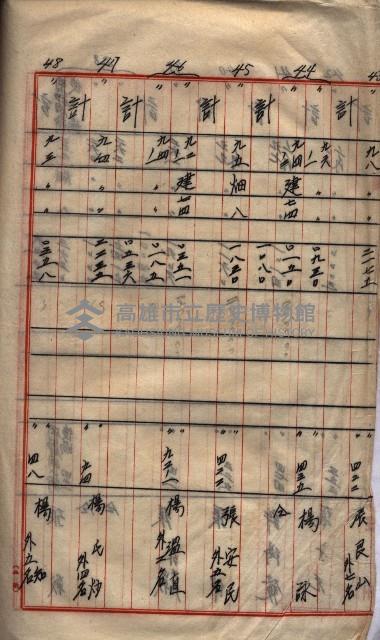 馬臨營第七二號用地買收
（1）、（22）、（31）藏品圖，第211張