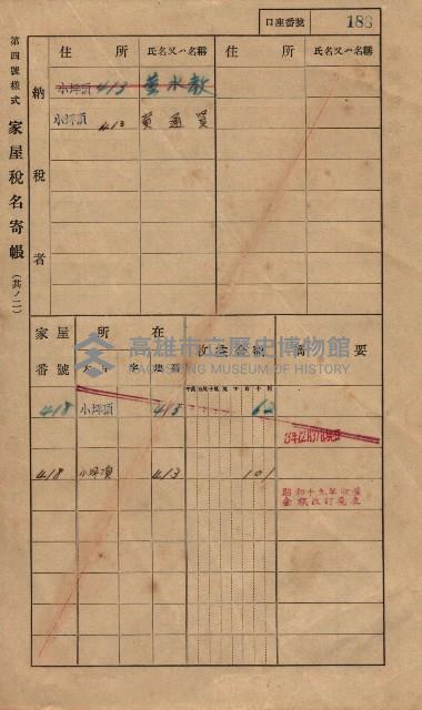 高雄州鳳山郡大樹庄小坪頂家屋稅名寄帳
（三冊之內第一號）藏品圖，第211張