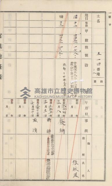 杉林庄官租地臺帳（二冊之內第二號）藏品圖，第211張