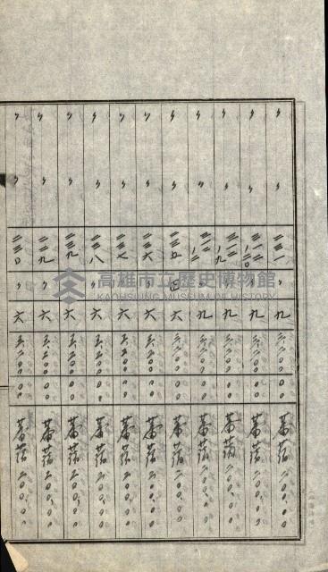 陸軍用地關係綴（評價關係）藏品圖，第226張