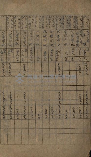 海軍豫算關係藏品圖，第211張