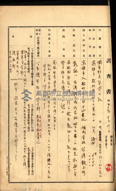 國有財產準貸付許可綴－高雄州高雄市
（昭和十七年度）藏品圖，第211張