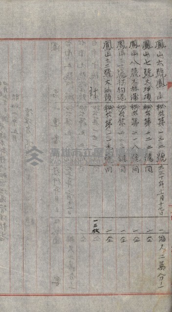 祕密地圖ニ關スル書類（高雄州）藏品圖，第212張