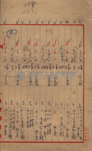 臺帖（土地）登記簿索引－高雄地方土地改良事業用地
（第壱次買收）藏品圖，第211張