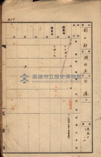 州有墓地臺帳（岡山郡）藏品圖，第211張