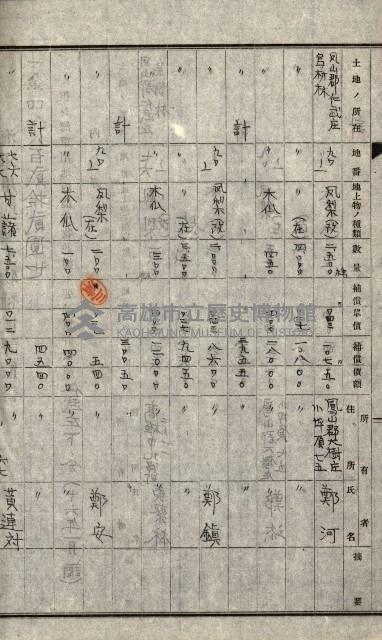 海軍用地水道敷地買收綴藏品圖，第213張