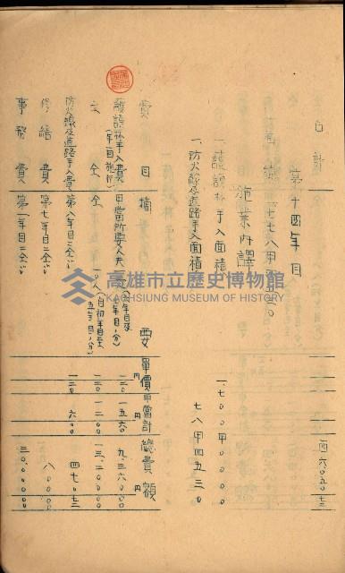 貸渡（旗山、恆春郡－被許可人赤司初太郎）藏品圖，第212張