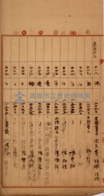 州財產－罹災救助買收
（罹災救助－二十之四）藏品圖，第210張