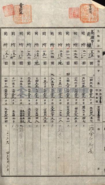 州有地賣拂書類－特別會計、一般會計所屬
（重工業用地十二之三）藏品圖，第211張