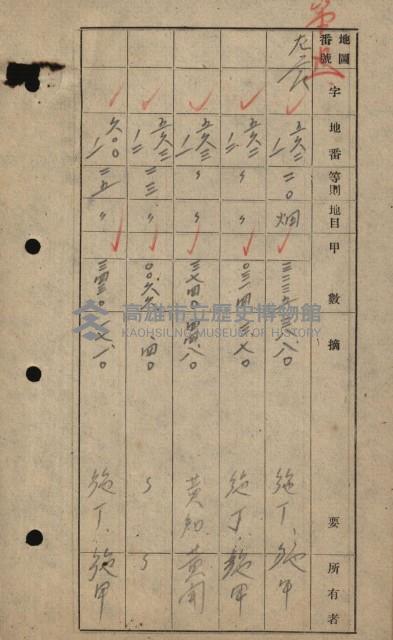 策源地買收綴藏品圖，第213張