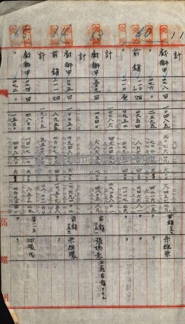 重工業用地買收書類（戲獅甲、前鎮）藏品圖，第213張