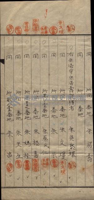 祭祀公業朱大經－買收登記關係書類
（買收關係－卅八之十九）藏品圖，第211張