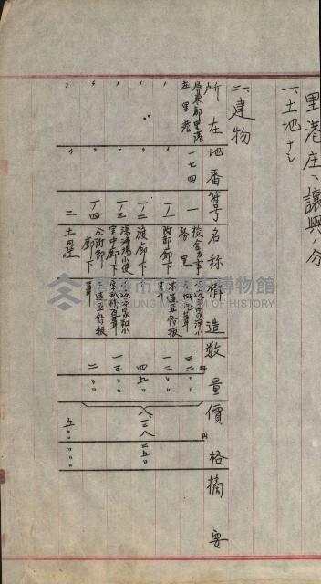 州財產－小學校市街庄（無償讓與）藏品圖，第223張