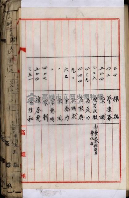 十六號、十七號、十八號用地買收藏品圖，第211張