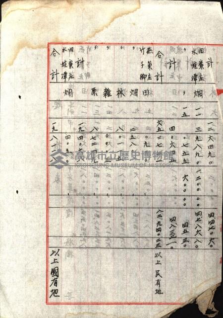 阿公店溪治水工事所地買收綴藏品圖，第213張