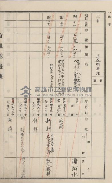旗山街官租地臺帳（二冊之內第一號）藏品圖，第211張