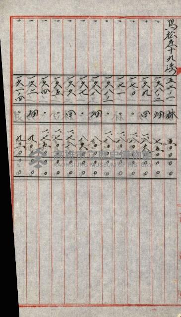 陸軍用地關係綴（評價關係）藏品圖，第626張